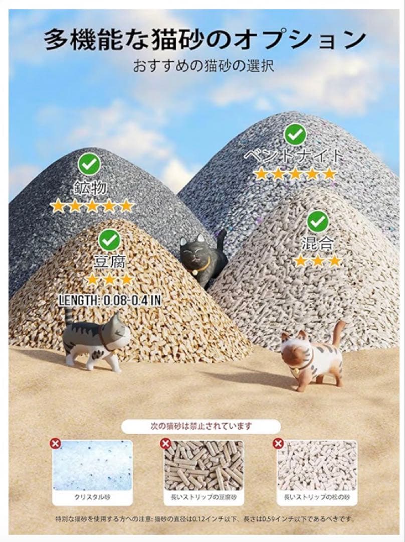 Swiftool全自動猫トイレ センサー付き 自動猫トイレ