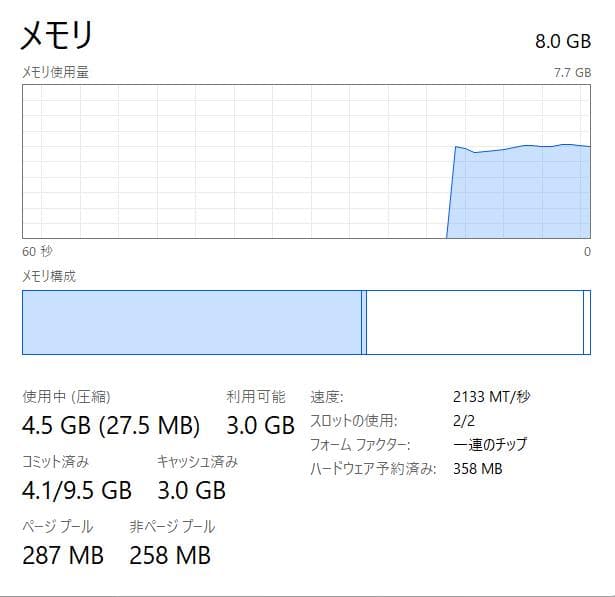 第10世代、Core i5、フルHD、富士通 U9310、8GB、256GB