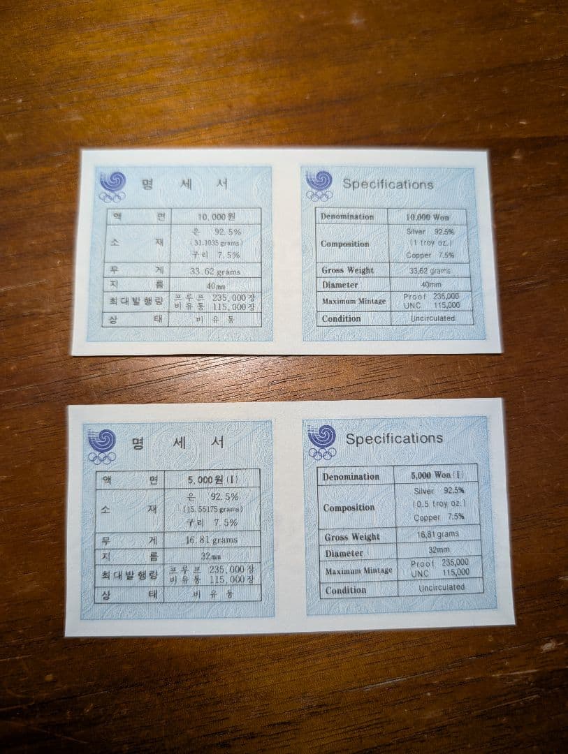 1988年ソウルオリンピック記念の銀製セット