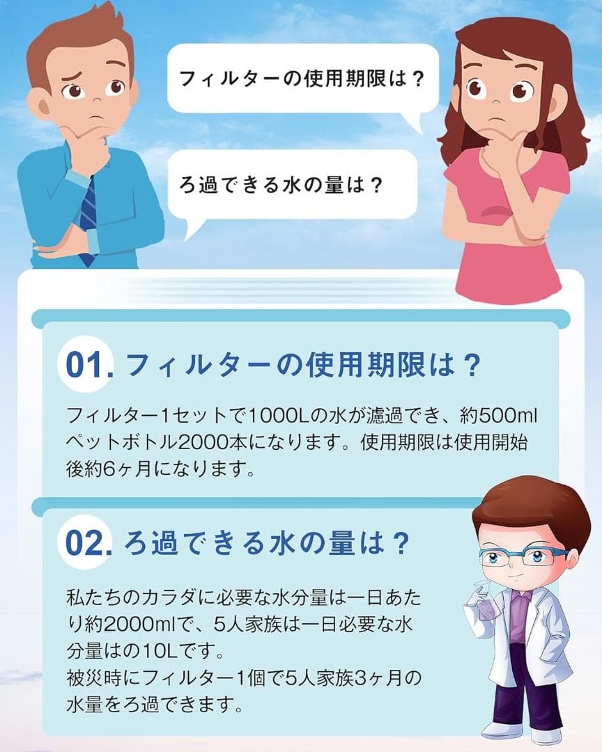 値下げしました　GS-2801/2811電動浄水器 交換用フィルター3個セット