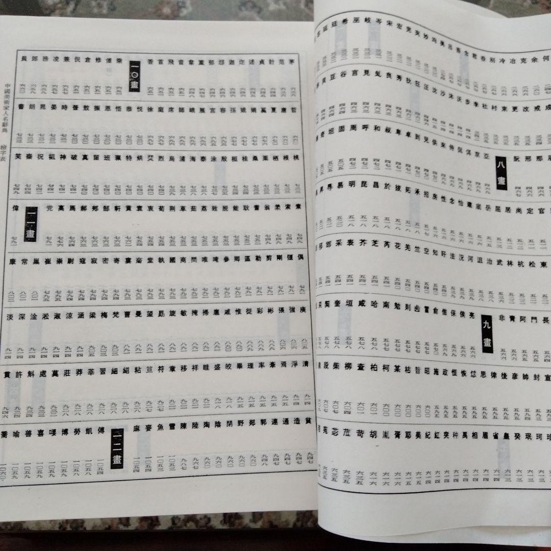 【中国美術家人名辞書】書道絵画大家10万人以上略歴尽覧中国書道絵画研究者座右の書