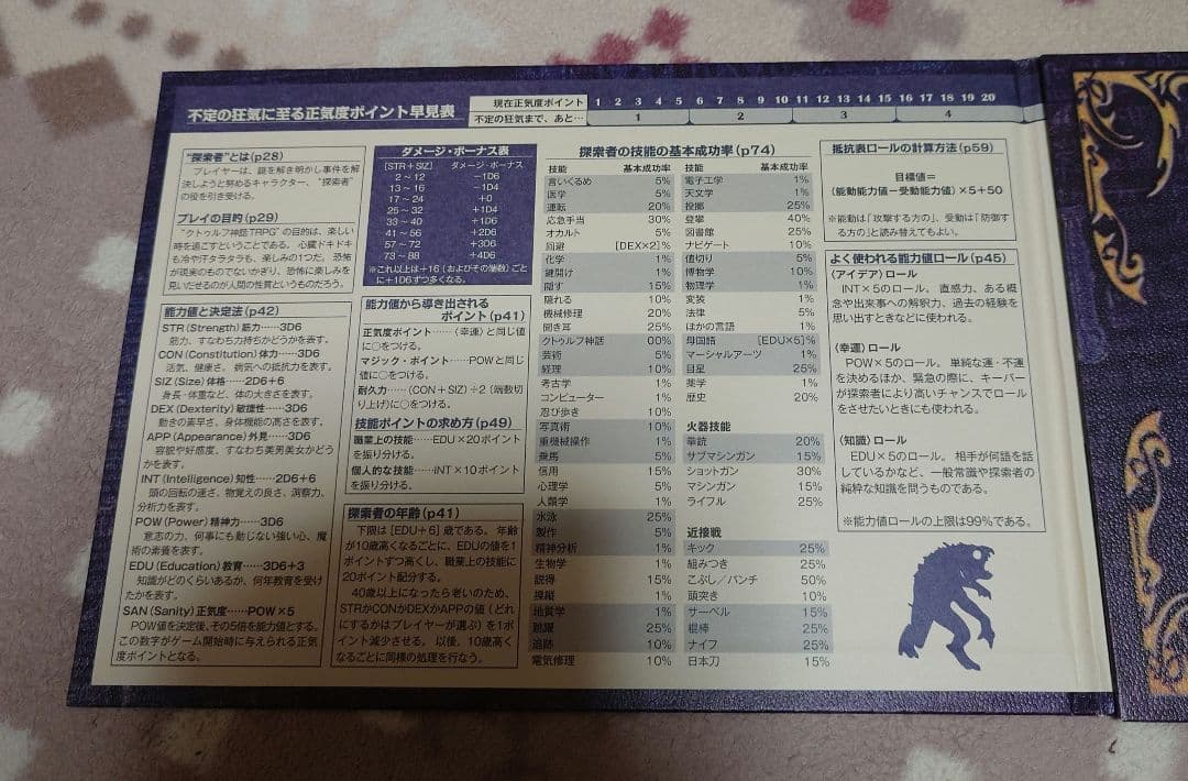 左右 クトゥルフ神話TRPGルルブ、KPコンパニオン、クトゥルフ2015