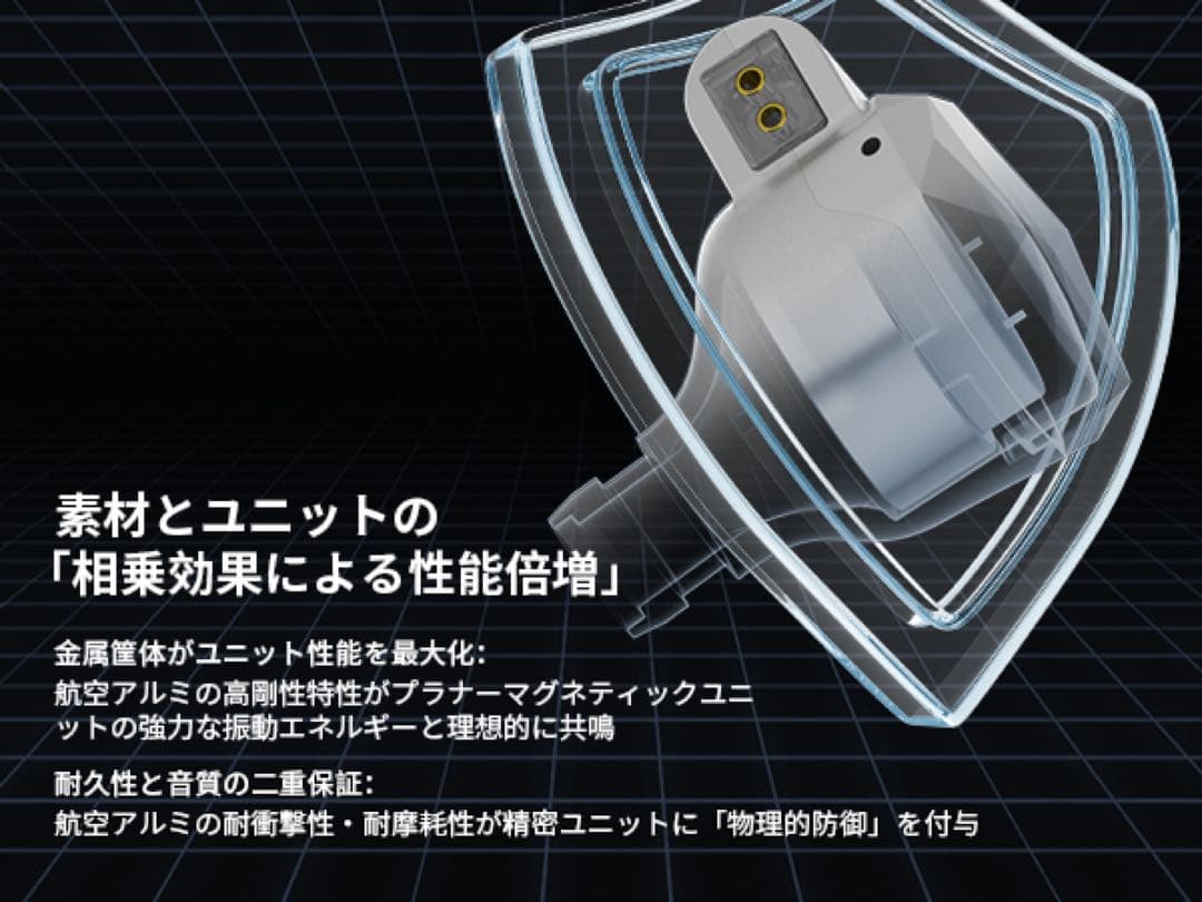 TRI I2 平面駆動イヤホン 12mm PMD 有線 モニターイヤホン　未開封