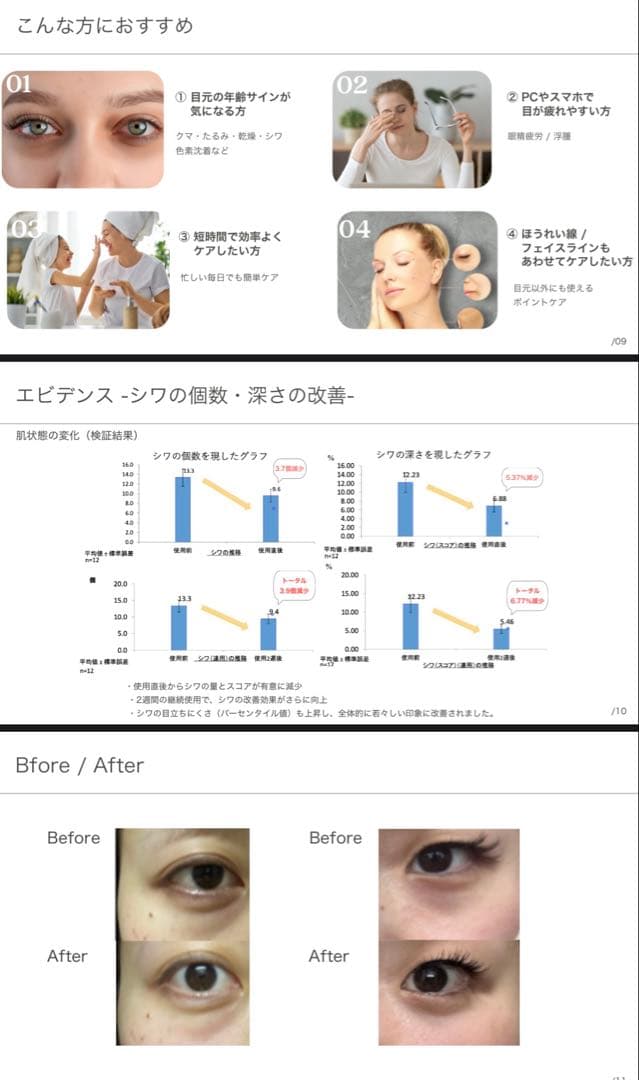 【新品】 .e ドットイー |目元専用美顔器