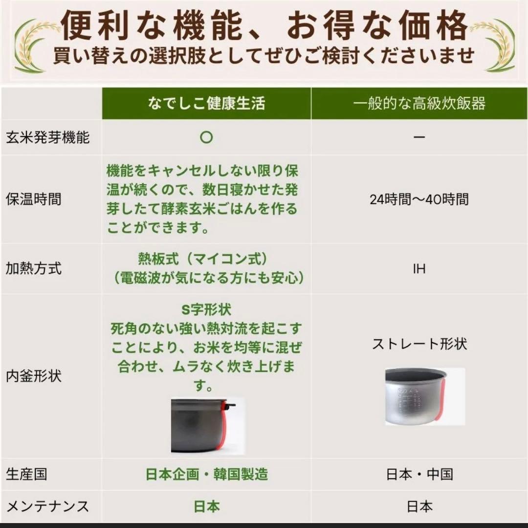 全自動]【玄米発芽機能付】圧力炊飯器「なでしこ健康生活」NHL-3
