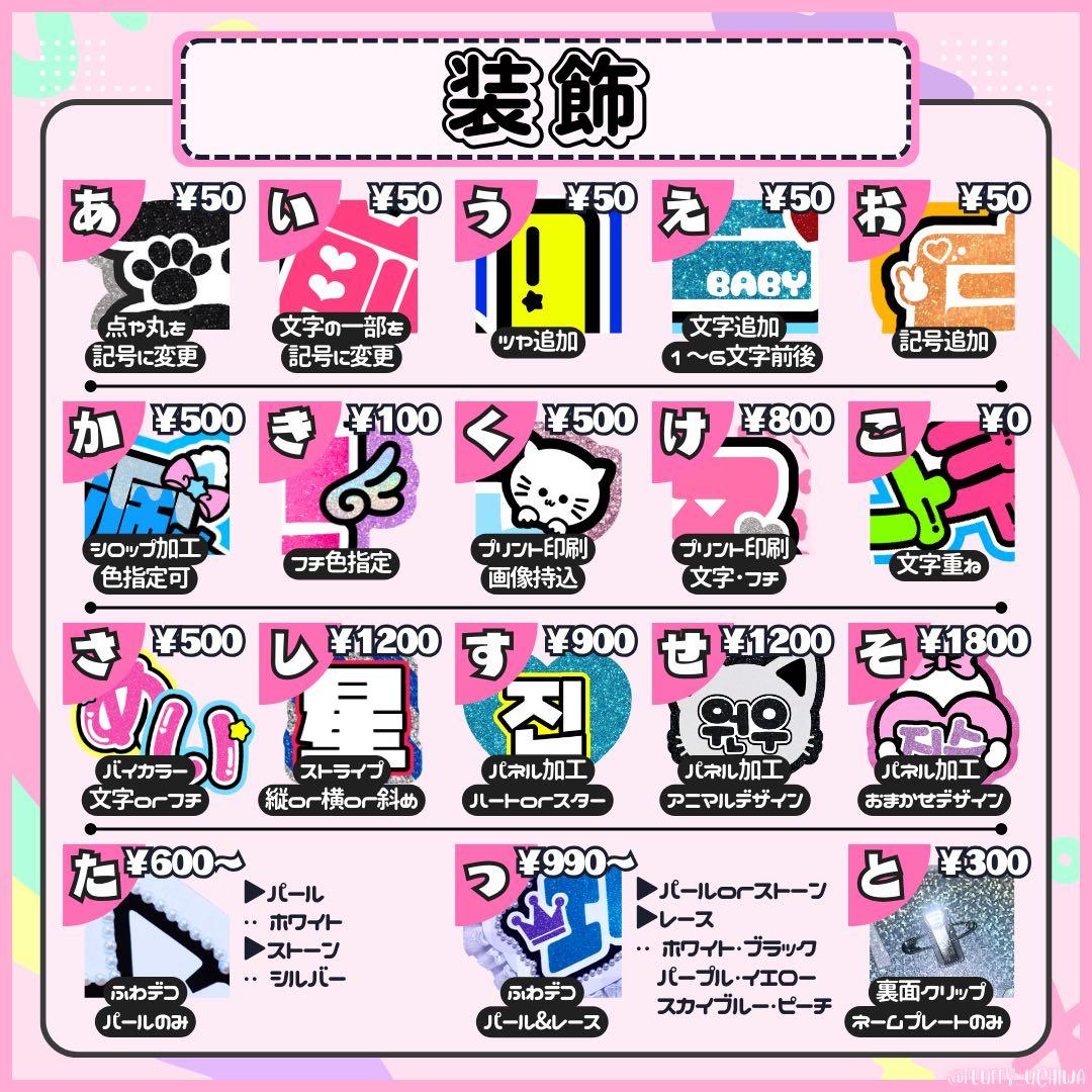 うちわ文字 団扇屋さん オーダー ぷっくり ネームボード 連結パネル 折り畳み