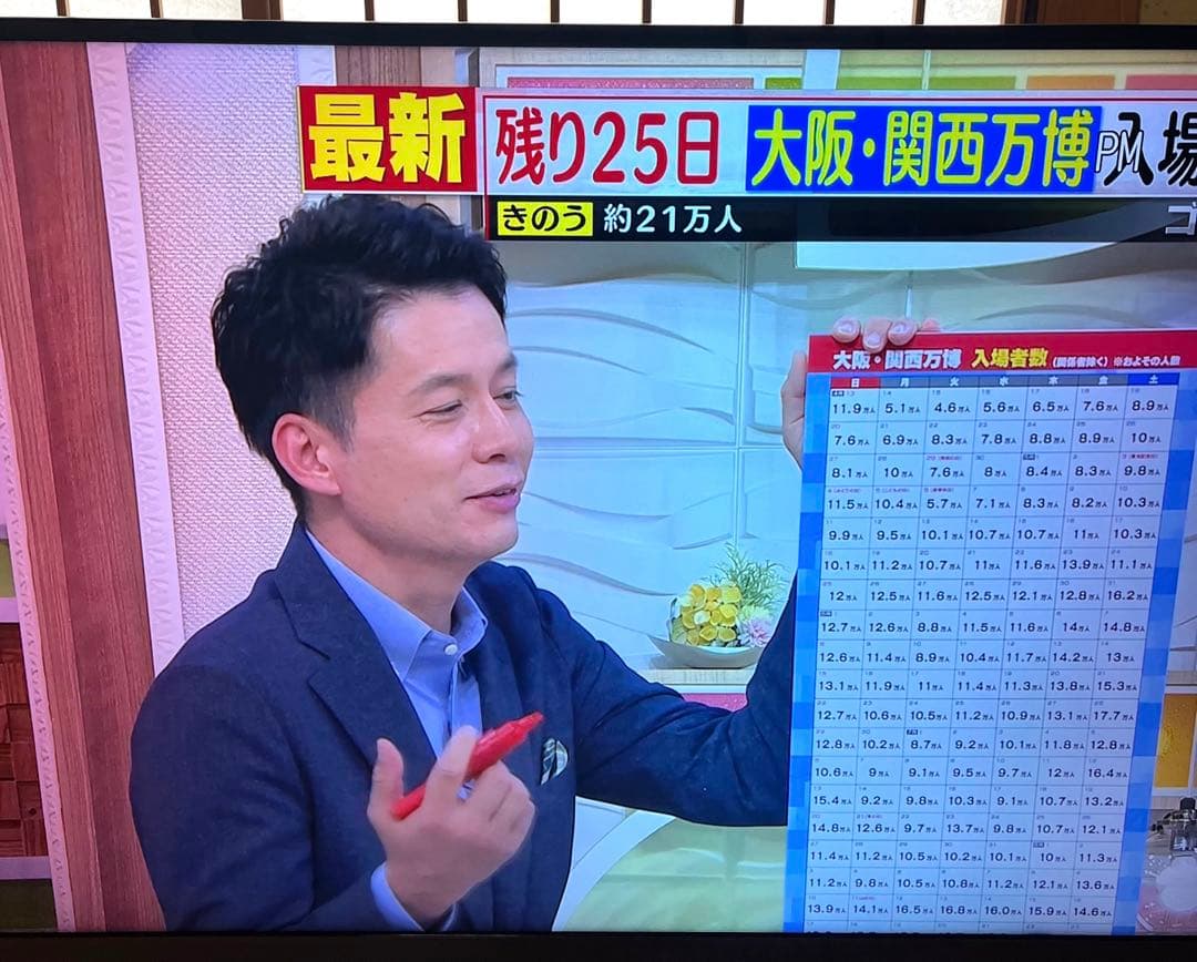 REGZAレグザ　50型 TOSHIBA 50M500X 動作確認済み