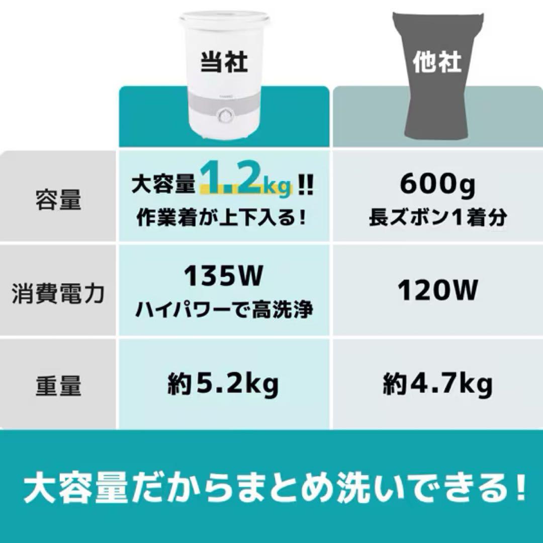 ⭐︎新品未使用⭐︎SANKO バケツランドリー　電気洗濯機　BUCKETSWH