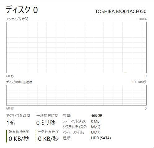 高速、高性能、E595、 新品32GB、 新品256GBNVMe + 500GB