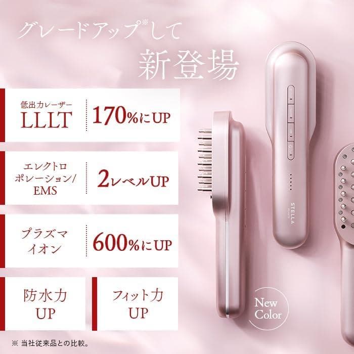 TELLA BEAUTE レーザー & EMSリフトブラシ PRO 2.0／白
