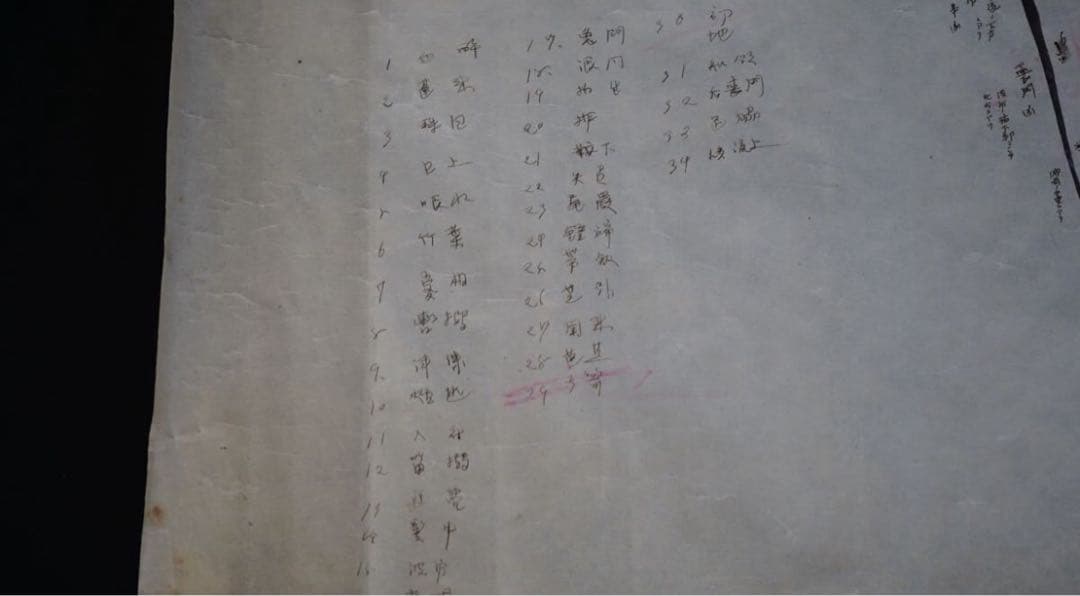 時代 馬学 巻物 まくり 4枚 和本 墨書 馬医書 馬療図 古文書 資料 戦前