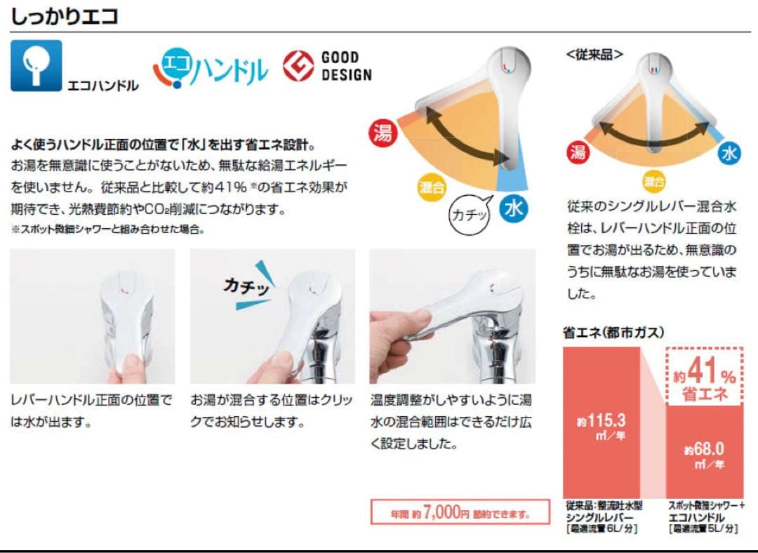 ◆新品未開封リクシルSF-800SYU 洗面器用水栓金具洗髪シャワー混合水栓◆