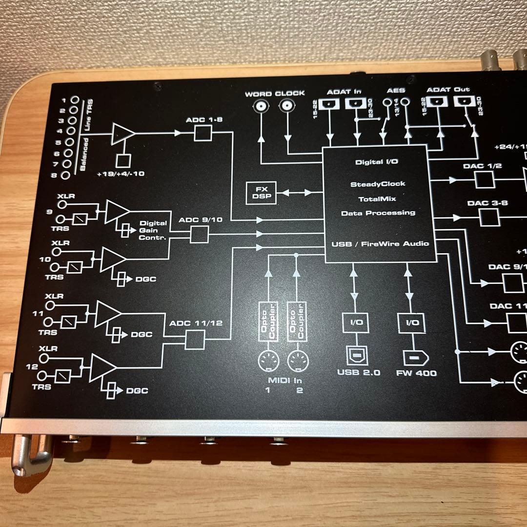 ジャンク　オーディオインターフェイス RME fireface UFX
