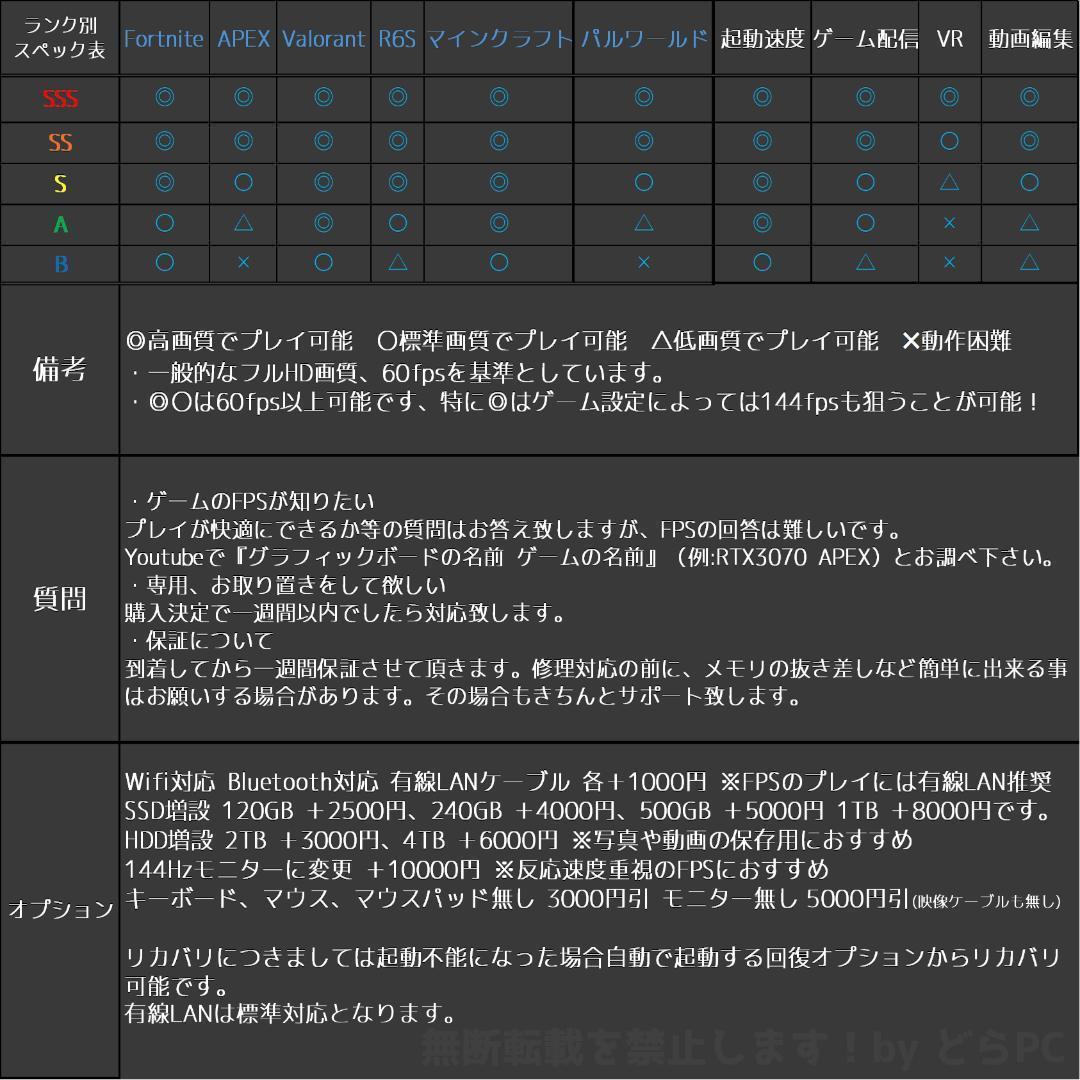 【ゲーミングフルセット販売】Core i7 RTX3060Ti 16GBNVMe