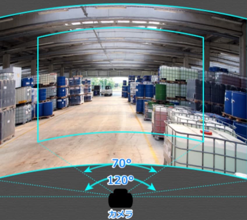 PLANEX CS-W80FHD 屋外 監視カメラ 有線LAN FHD 防塵防水