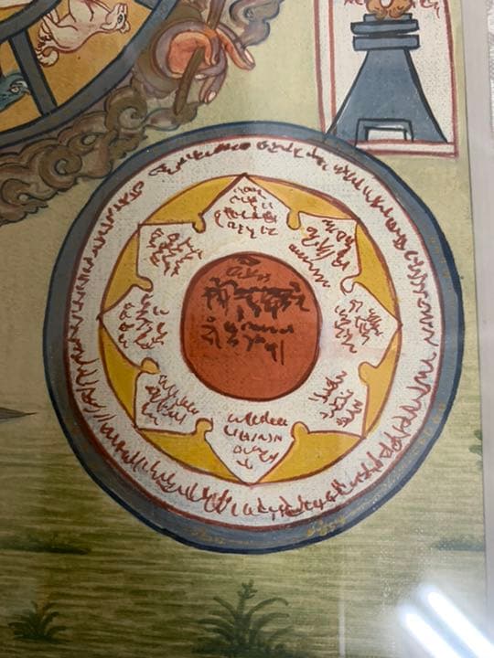 曼荼羅　暦マンダラ　ネパール　アート