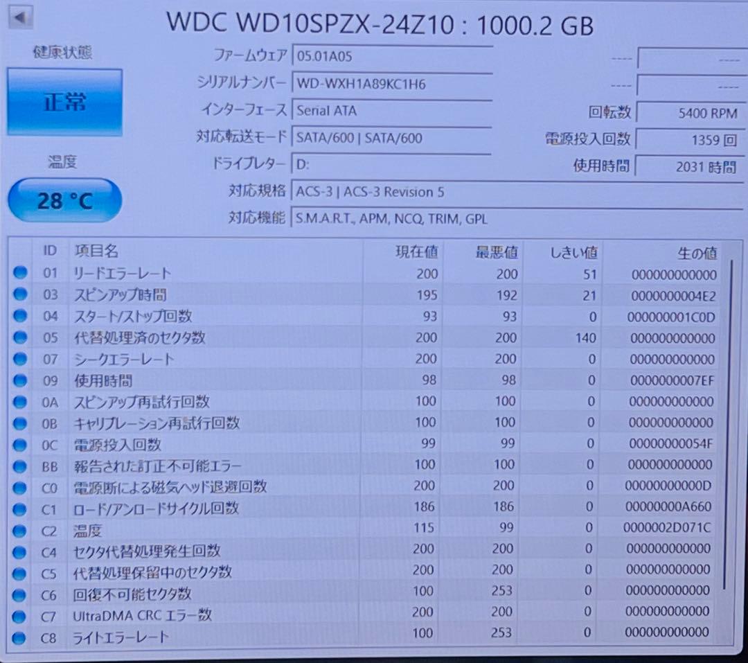 ★高性能★NEC LAVIE/Win11/OFFICE/SSD/1TB