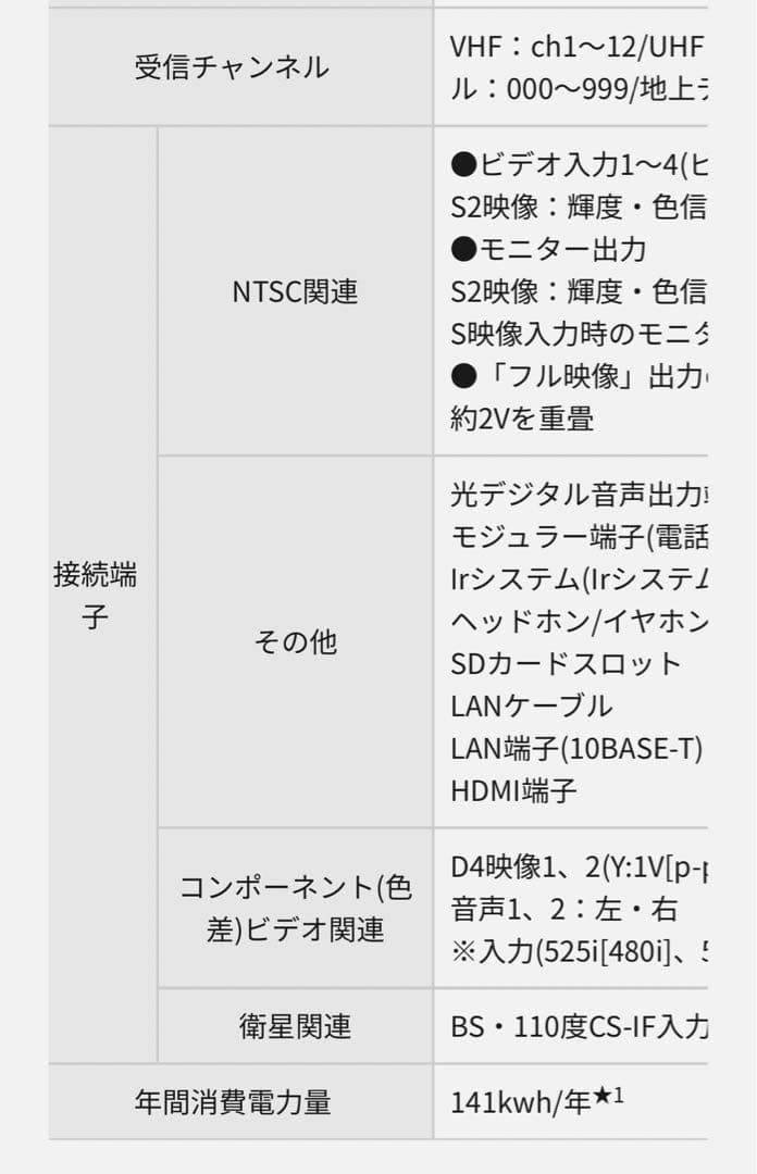 Panasonic パナソニック テレビ 液晶テレビ 地上デジタル ハイビジョン
