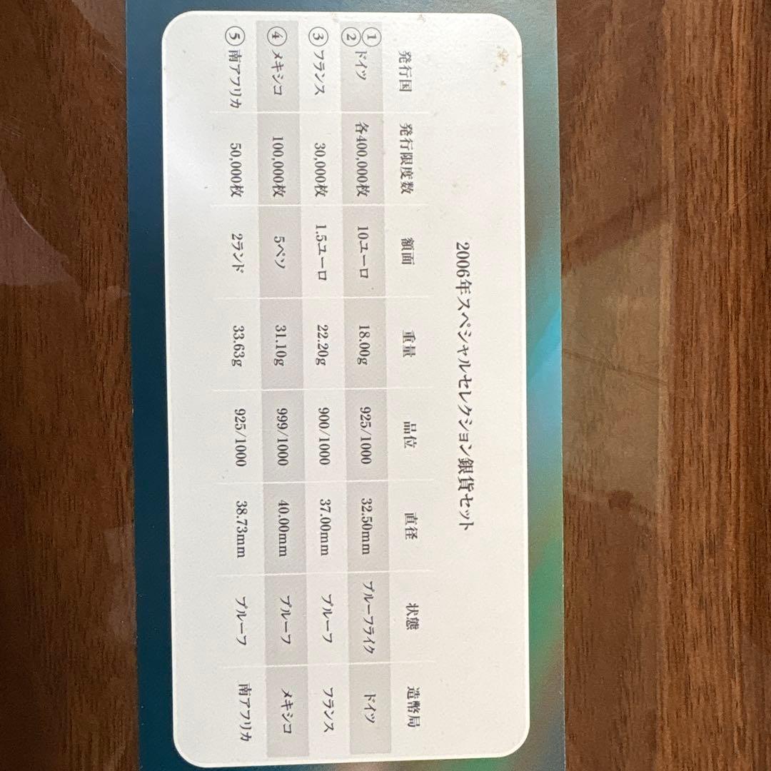 2006年 W杯ドイツ大会 公式記念銀貨セット【純銀含・5枚・重量122.9g】