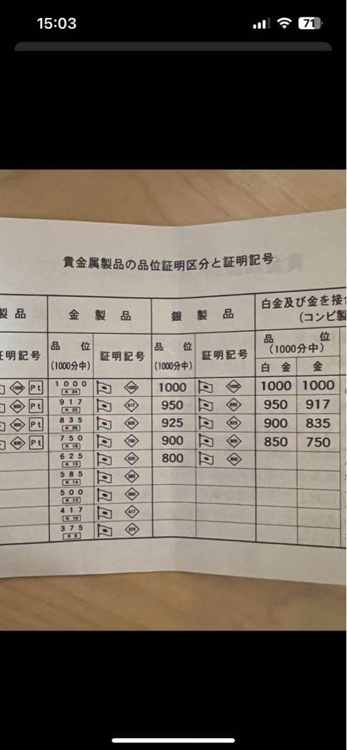 内閣総理大臣 銀杯SILVER 1000 刻印 造幣局製 176g