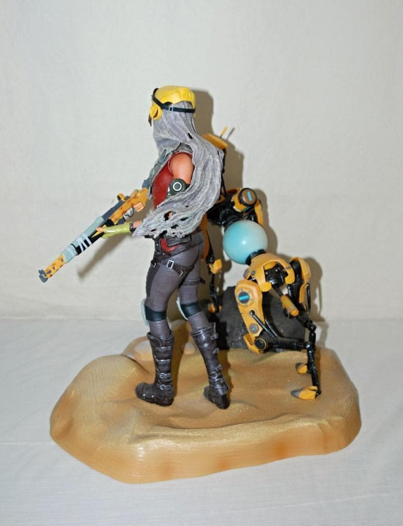 ReCore リコアジュール&マック アクションフィギュア 15インチ XBOX