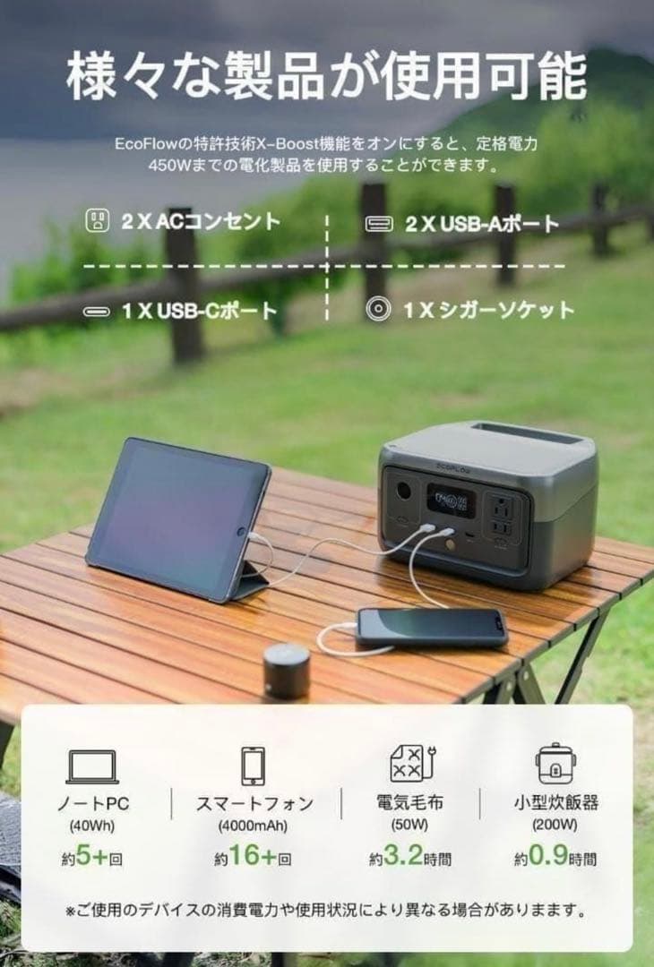 【新品未使用】EcoFlow  2 ポータブル電源