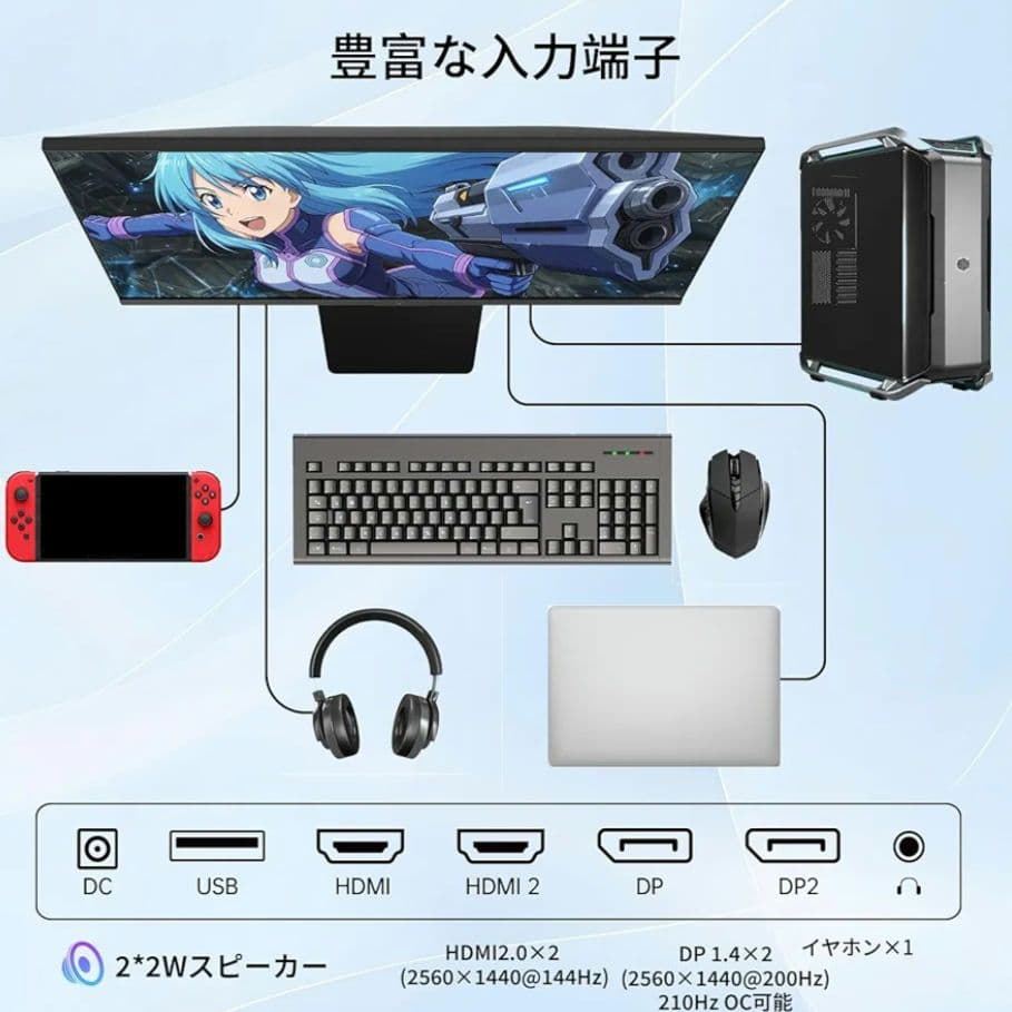 27インチ WQHD Fast IPS モニター H27T22C