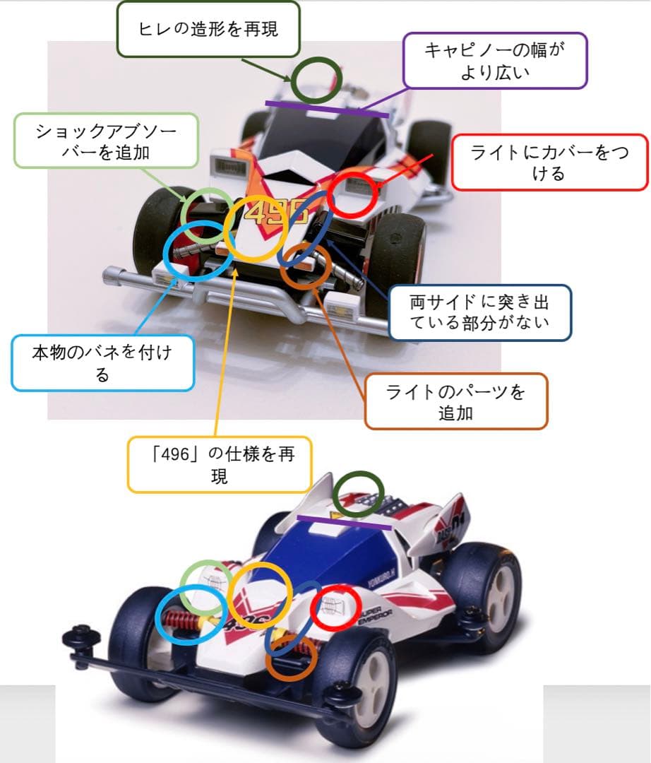 【 アニメ再現・全塗装】ボディ+シャーシ ダッシュ！四駆郎 スーパーエンペラー