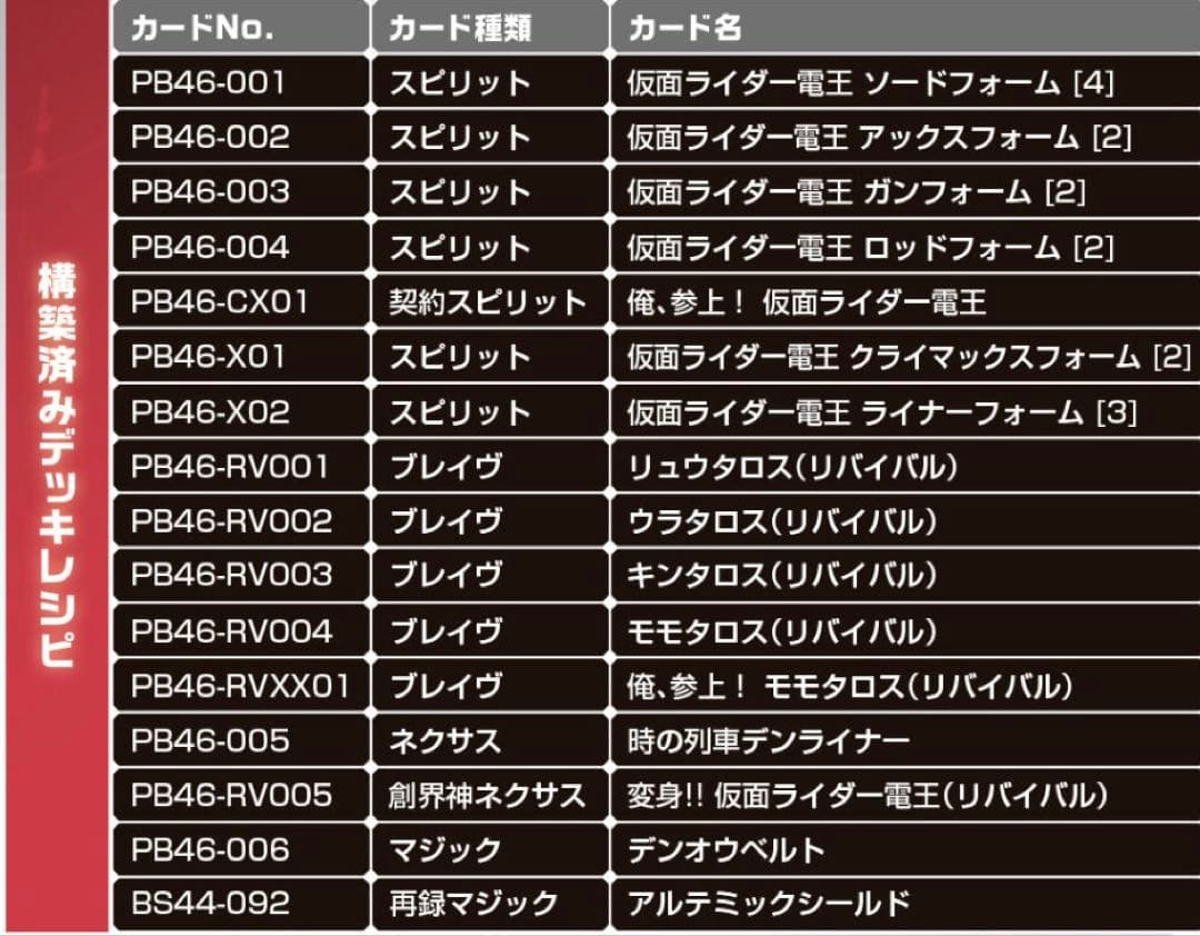 K*n様 バトスピ　仮面ライダー電王　時刻の特異点　構築済みデッキレシピ　3枚セ