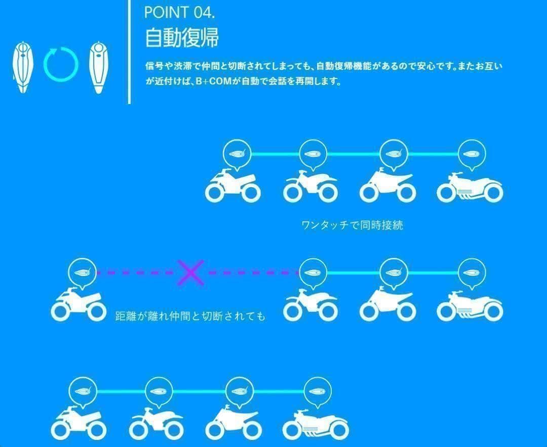 ビーコムワン B+COMワン（ワイヤーマイク）UNIT インターコム6人同時通話