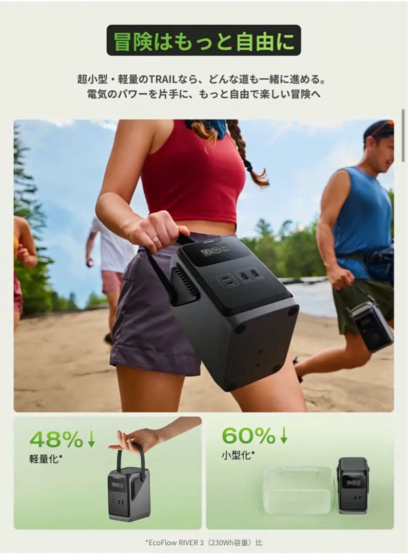 EcoFlow TRAIL 200 192Wh ポータブル電源