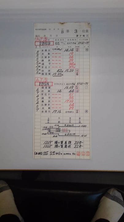 国鉄 列車運行表 スタフ 5枚 茅ヶ崎機関区