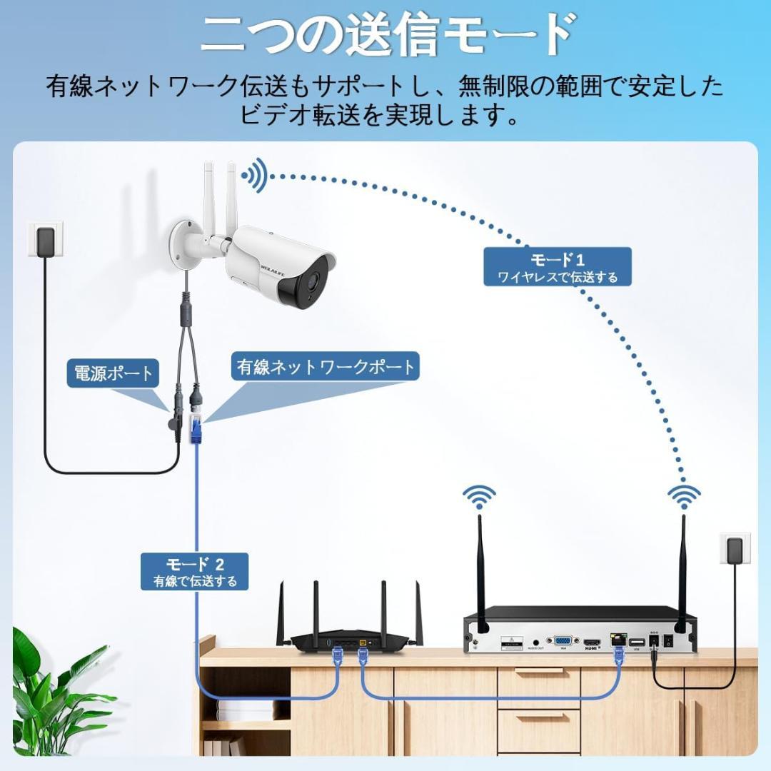 防犯カメラ ネットワークワイヤレスシステム 3K画素カメラ8台・録画機セット