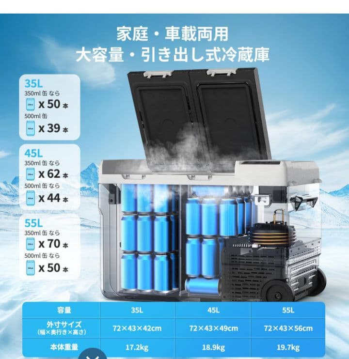 ポータブル冷蔵庫 55L 新品未使用 車載冷蔵庫 モバイルバッテリー付