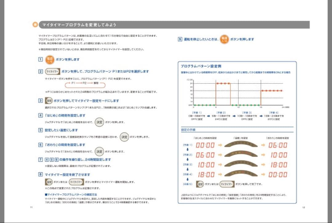 eureks ユーレックス GR9CVS オイルヒーター