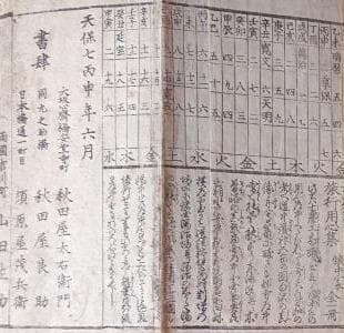 21　増補新刻 大日本海陸行程図鑑