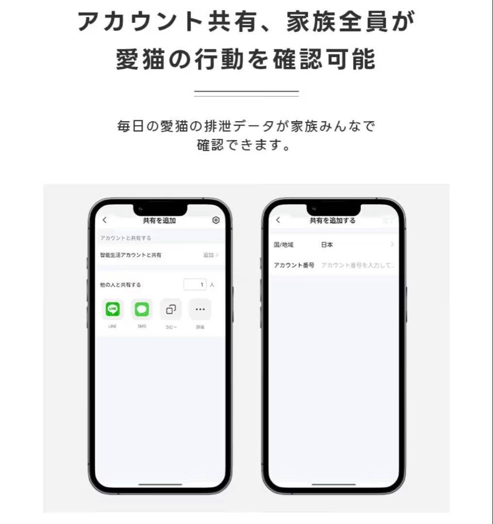 新品 猫トイレ 自動 ネコトイレ 大型 消臭 自動清掃 Wi-Fi対応 65L