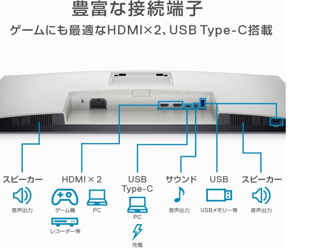 Dell S2722DC 27インチ モニター QHD/IPS非光沢 PC給電