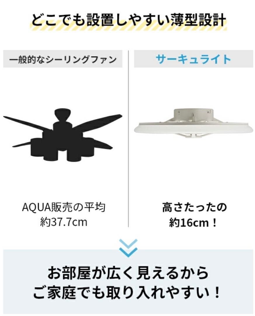ドウシシャ　サーキュライト　12畳　ホワイト　KCC-A12CM