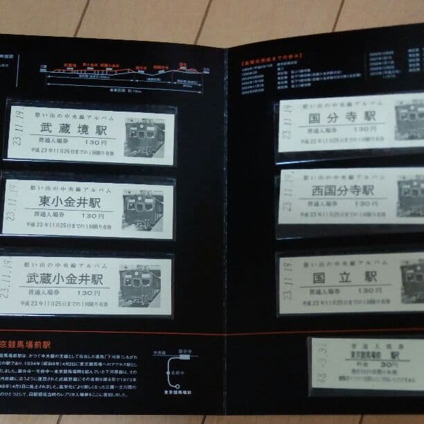 中央線高架化完成記念入場券