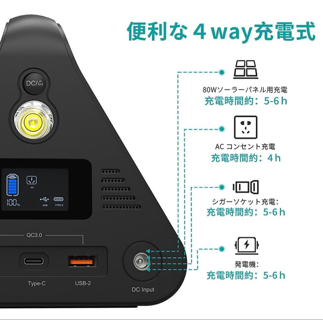 新品 ポータブル電源 58000mAh/215Wh PD18W QC3.0 小型