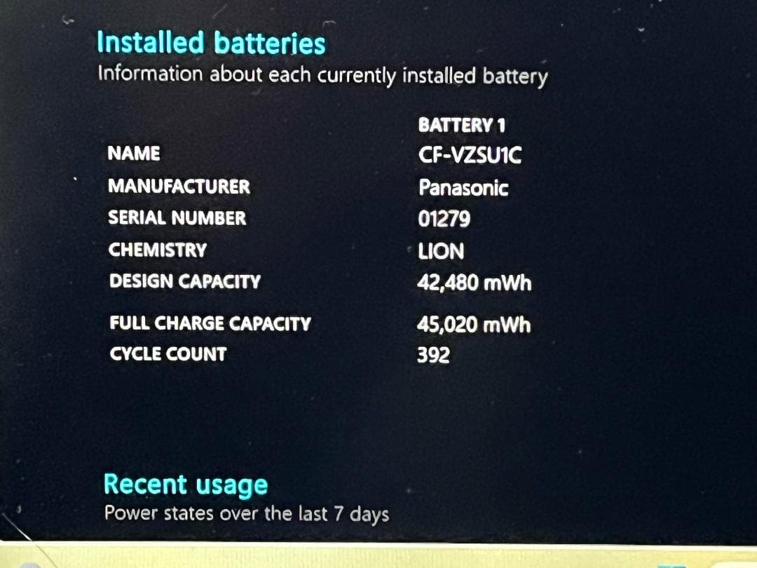 11仕様 モバイルに最適 Let's note SV /10世代i5 SSD