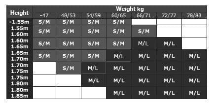 Les Queues de Sardines　目玉タイツ S/M　カイブルー