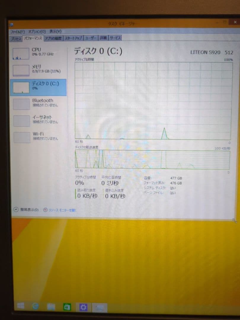 【ジャンク】DELL inspiron17 5000Series Core i7
