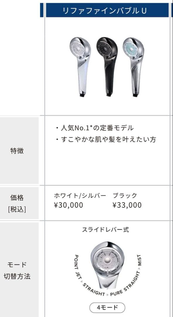 【新品未使用】ReFa リファファインバブルU ホワイト シャワーヘッド