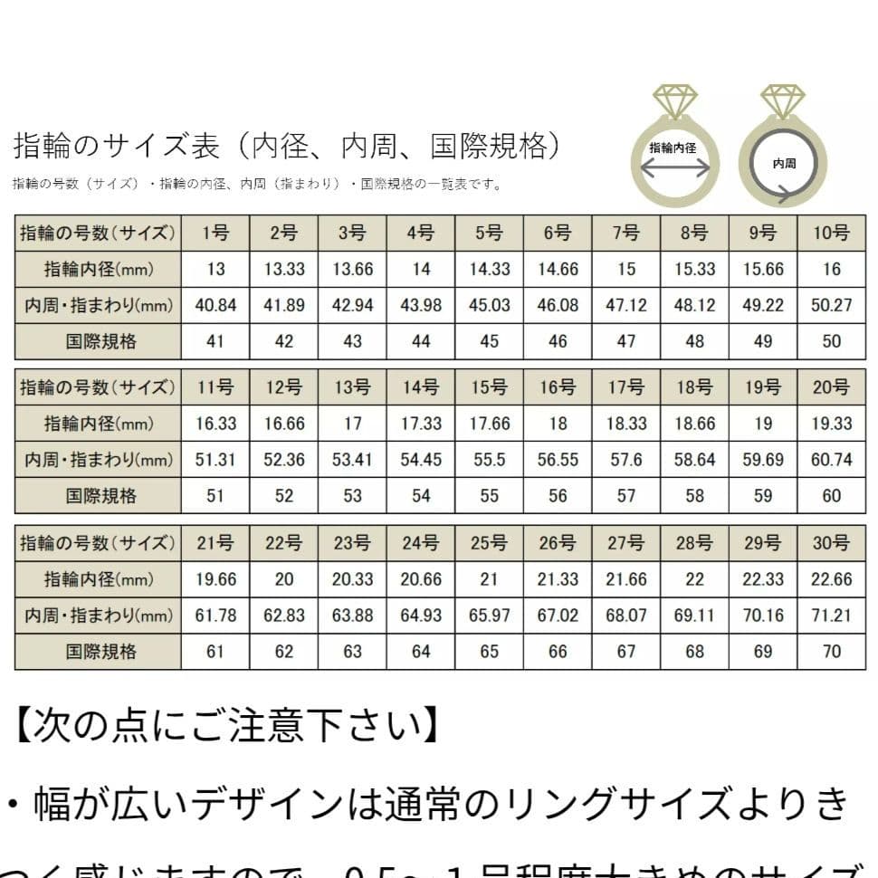 【激レア】ヴィンテージCHANELシャネルシルバー925 二連リング 文字入り
