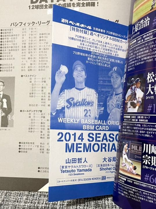 祝優勝大谷翔平　BBMカード　非売品2014年週間ベースボール別冊付き