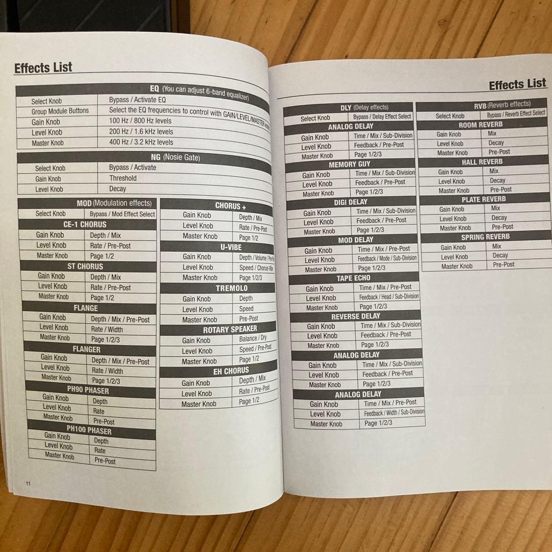 NUX MG-300 ギターエフェクター（箱無し、海外購入）