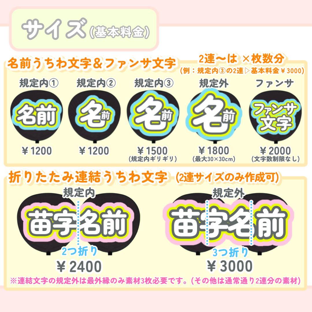 うちわ文字 団扇文字 ファンサ文字 名前パネル オーダーページ