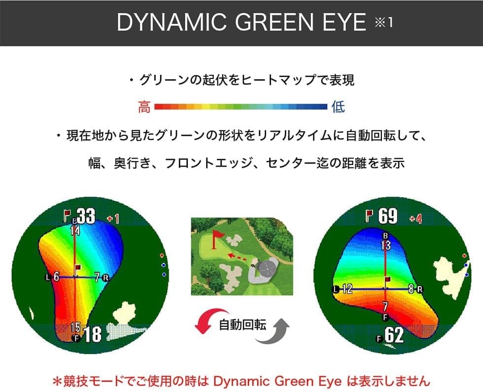 Shot Navi Evolve α ゴルフ 腕時計